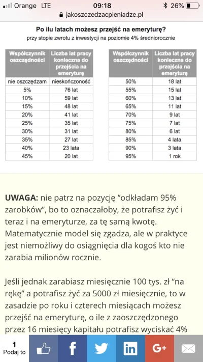 finedupl - @LowcaG: tak, to co tu wyliczyłeś jest mniej więcej zbieżne z tym co było ...