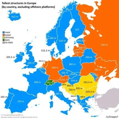 Brajanusz_hejterowy - Najwyższy budynek w każdym kraju europejskim.
SPOILER