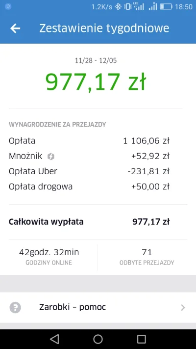 blady-erotoman - Tak wygląda przecietny tydzien uber krakow, 700km, podwojny Vat, zus...