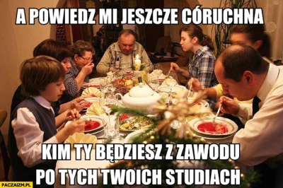 Pepego - Podsyłajcie memy okolicznościowe
#swieta #memy