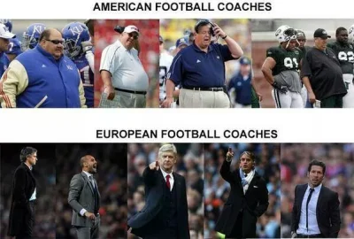 malc - American and European football coaches