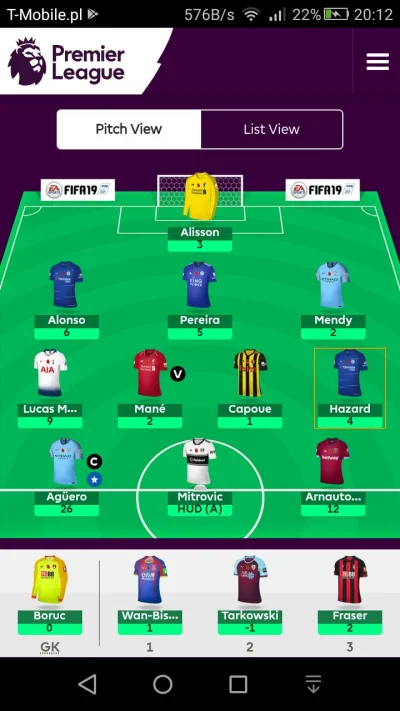 SneakyBreekiCreaky - #premierleague #fpl #fantasypremierleague Ale fart mireczki.Mój ...