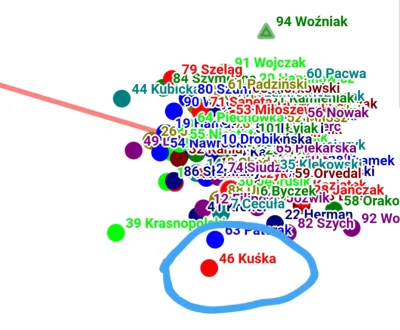 szczer - @byczys: pozdrów kuśke xD i powodzenia