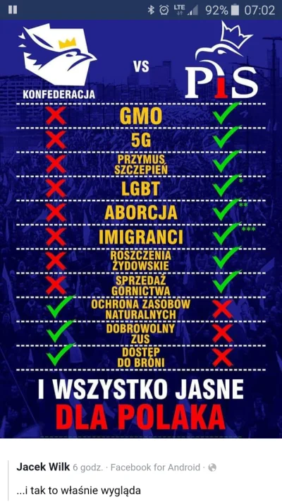 M.....a - Ech szur od zakazu 5g i GMO XD