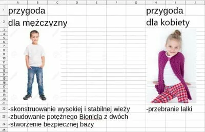 fan_comy - Ale z tym bioniclem to dobre, sam pamiętam jak robiłem różne metafory i ko...