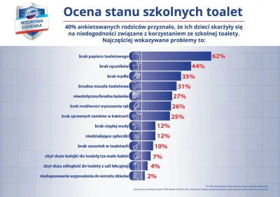 szkorbutny - @zawada: Skończył się papier ¯\\(ツ)\/¯
https://kontakt24.tvn24.pl/brak-...