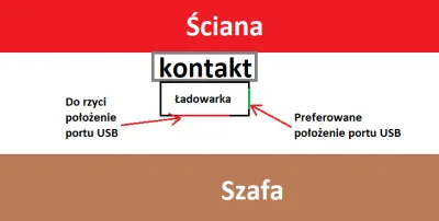 DarkAlchemy - Hejka Węgierki i Mirki,

W końcu dotarłem w XXI wiek i sprawiłem sobi...