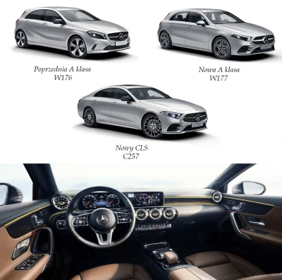 Ponta - Nowy design Mercedesa, na chwilę obecną dwa modele, ale już widać w którą str...