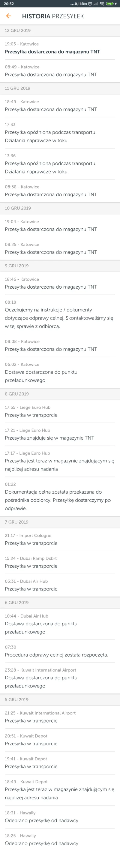 pawelwojciech - Witajcie, według planu miałem już wam paczki nadawać, no ale niestety...