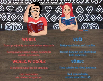 PolishSlovak - „Vôbec” to wcale nie jest „wobec”. :D

#polishslovak #mylaceslowa #j...