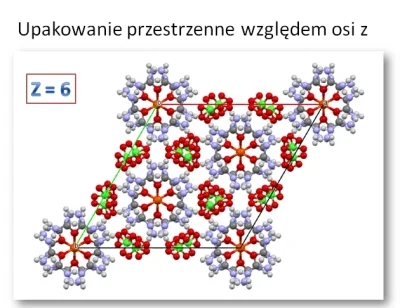 Melisandre - Jakby ktoś był ciekawy to tak wygląda upakowanie przestrzenne cząsteczki...