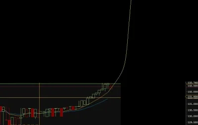 G.....r - Myślę że to dość oczywiste.

#bitcoin