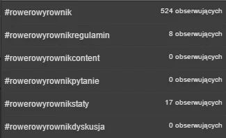 S.....r - #rowerowyrownik
Może taka ankieta na nową edycję? Ja się jeszcze łapię na ...