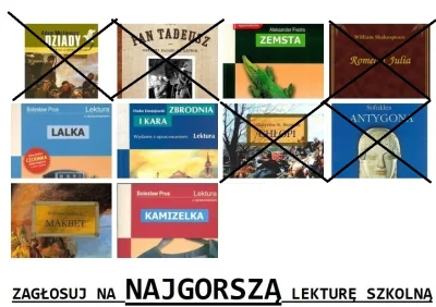 oba-manigger - Witam. Dzisiaj odpada Antygona która miała 32.18% głosów. Wiem, że w t...