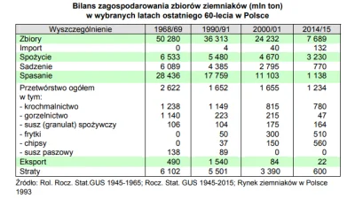 t.....k - Bardzo chętnie bym człowieka poparł, ale ten tutaj występ fatalnie mu wycho...