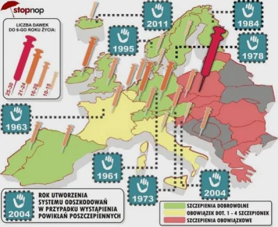 drooeed - W skrócie:

 Ministerstwo Zdrowia chce od września 2018 r. wprowadzić w ży...