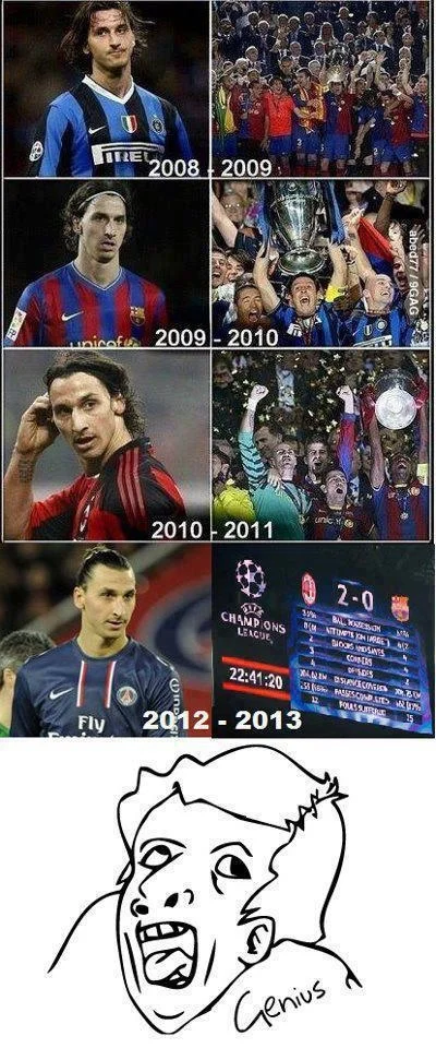 G....._ - #pilkanozna #wszyscytowiemy #ibrahimovic #spam