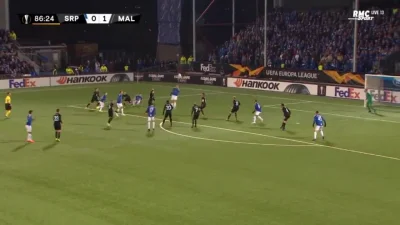 FaktNieOpinia - Ole Jørgen Halvorsen - Sarpsborg 08 FF 1:1 Malmö FF
#mecz #golgif #l...