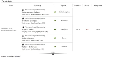 M.....k - #bukmacherka #pokazkupon #betclic

XD