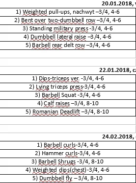 Jestempowaznymczlowiekiem - Powoli kończę 12-tygodniowy trening, który jest wprowadze...