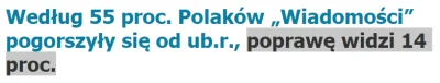 K.....l - @VLAD_PALOWNIK: ale czytamy newsy a nie same nagłówki z wykopu, ok? oto nag...