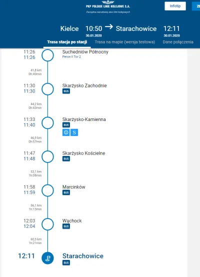 tetrillion - Wytłumaczy ktoś o co chodzi z tym oznaczeniem ''BUS"? Pociąg na trasie K...