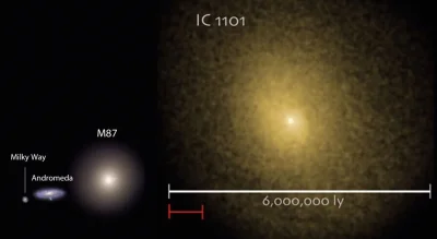d.....4 - IC 1101, największa ze znanych nam galaktyk

#dobranoc #kosmos #conocjednag...