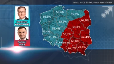 dancap - Kiedyś rozbiór Polski robili na nas obce państwa a teraz rozbiór Polski poch...