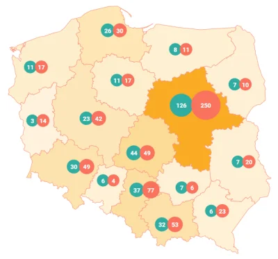 slakoz - Zadałem sobie trochę trudu, i wygląda to tak:
Wnioski: Wydane decyzje
Rodz...