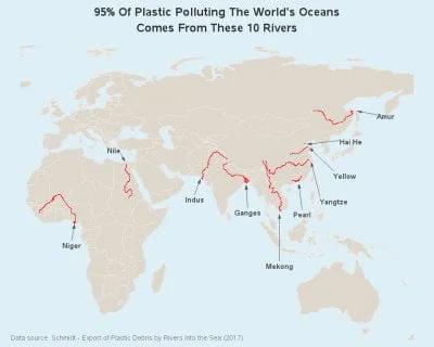 L.....i - 95% wszystkich plastikowych śmieci wpływa do światowego oceanu z dziesięciu...