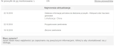 Cilof - Witam!,
#wish #wishcom

Zamawiałem już kilka rzeczy z wish.com ale nigdy n...