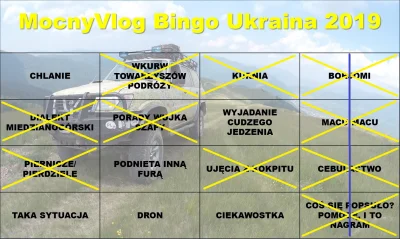 PatoPaczacz - Ukraińskie Bingo 7! 10 HASEŁ TRAFIONYCH I JEST BINGO! Wyniki:
DIALEKT ...