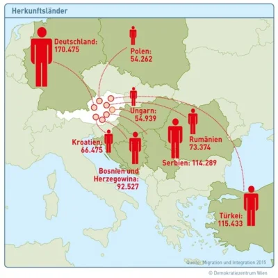 yolantarutowicz - @polskapartiaprogramistow: 

 Austria to otwarcie wrogie nam panst...