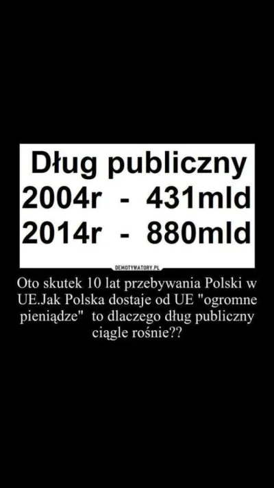 polwes - > na czym polegała ta nasz podległość Niemcom za rządów PO i czy na tym stra...