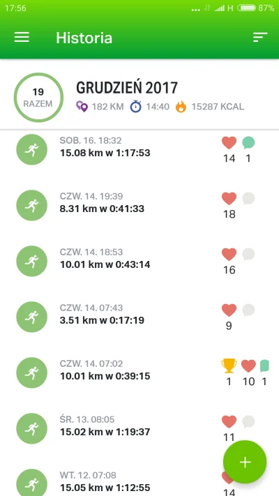 n.....9 - Mirki no ja już 182km w grudniu. Dziś jeszcze machnę coś na wieczór. #biega...