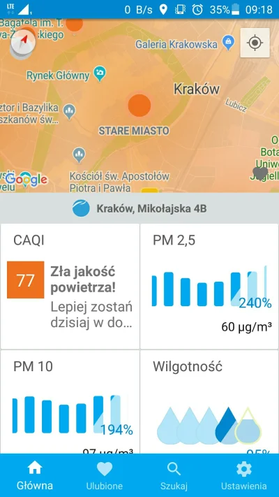 S.....p - @Reepo co Wy tam wiecie o smogu w tym Wrocławiu...