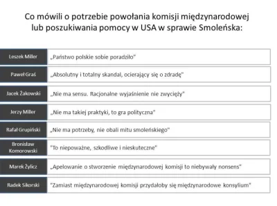 StacjeTV - #polityka #polskiebagno #katastrofalotnicza
