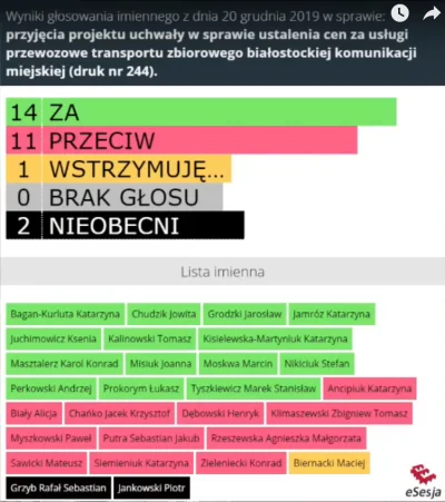 k.....k - #bialystok podwyzka cen biletów autobusowych przegłosowana na tak. 

Pyta...