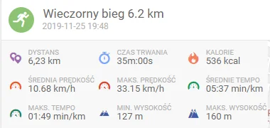 Sotyn - 328988,13 - 6,23 = 328981,90

Miłego wieczoru :)

#sztafeta #bieganie