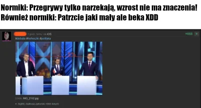 DoktorNauk - I potem się ludzie dziwią, że przegrywy mają problemy z samooceną i rela...