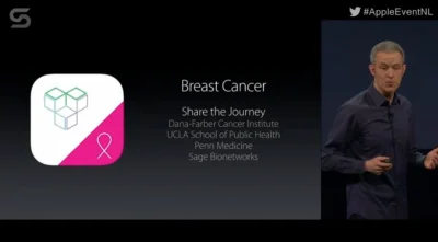 Qnik666 - O tak. Apple wyleczy Twojego raka piersi. Wystarczy zrobić zdjęcie piersi i...