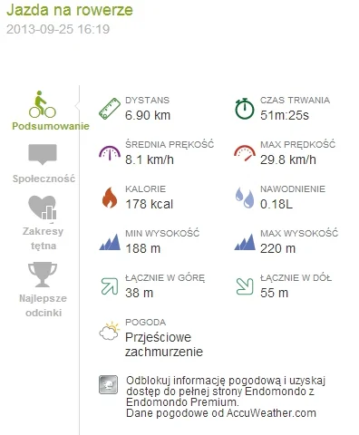 PanKawa - 57 089 - 7 = 57 082

Prędkość bardzo wysoka, bo odprowadzałem koleżankę na ...