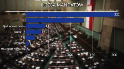 Adam_Wolf - Kurde, jeszcze "próg" w IBRISe i uznam, że akcja "trąbko-pierdziawka" to ...