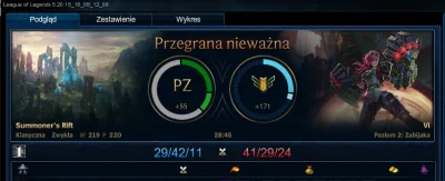 darkroman - o co chodzi z tym że przegrana nieważna? pierwszy raz to widzę
#leagueof...