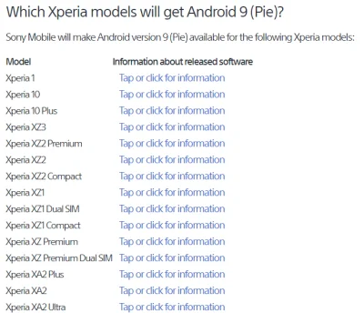 d.....a - @Saeglopur: nie wszystkie Motorole są w programie Android One. Seria Moto G...