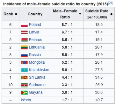 frutson - kobiety ciężkie życie mają, zwłaszcza te młode i atrakcyjne w patriarchalne...