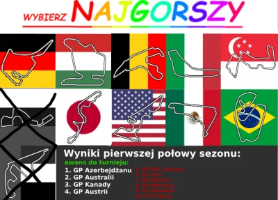 Reepo - Zabawa kręci się dalej - odpada Bubu Zubi (36,8% głosów)
ZAGŁOSUJ NA NAJGORS...