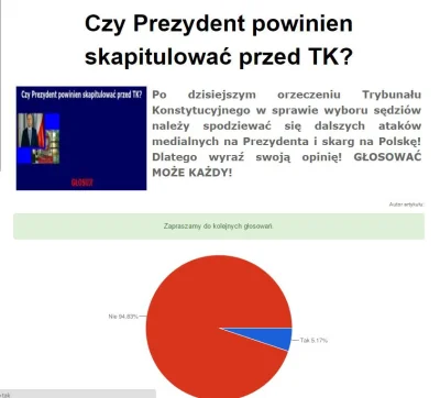 M.....S - To Prezydent Andrzej Duda ma rację w sporze o TK!
 
"W dniach 9-10 grudni...