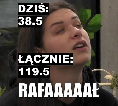 d.....l - Dzisiaj było, po prostu, tsunami Rafałów. Rafały wyskakiwały z kuchni, z mo...