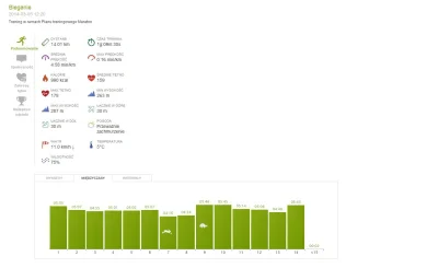 WesolyMorswin - 365910,20 - 14,01 = 365896,19 km

4:58 min / km

#sztafeta #maratonmo...